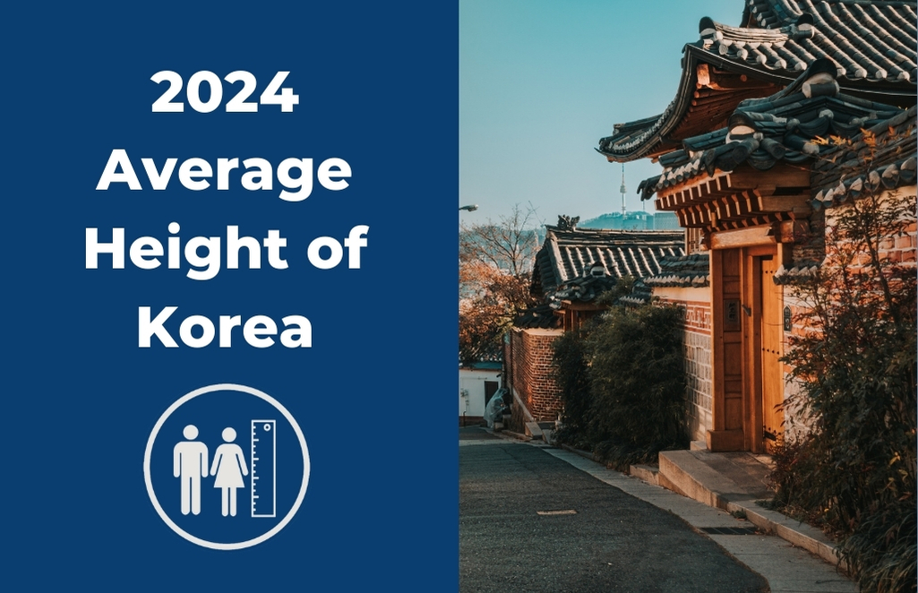 2024 Average Height of Korea